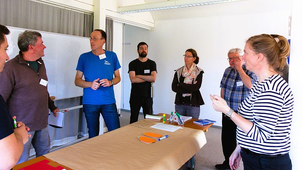 Vom Eisberg zur Gemeinschaft der Praktiker